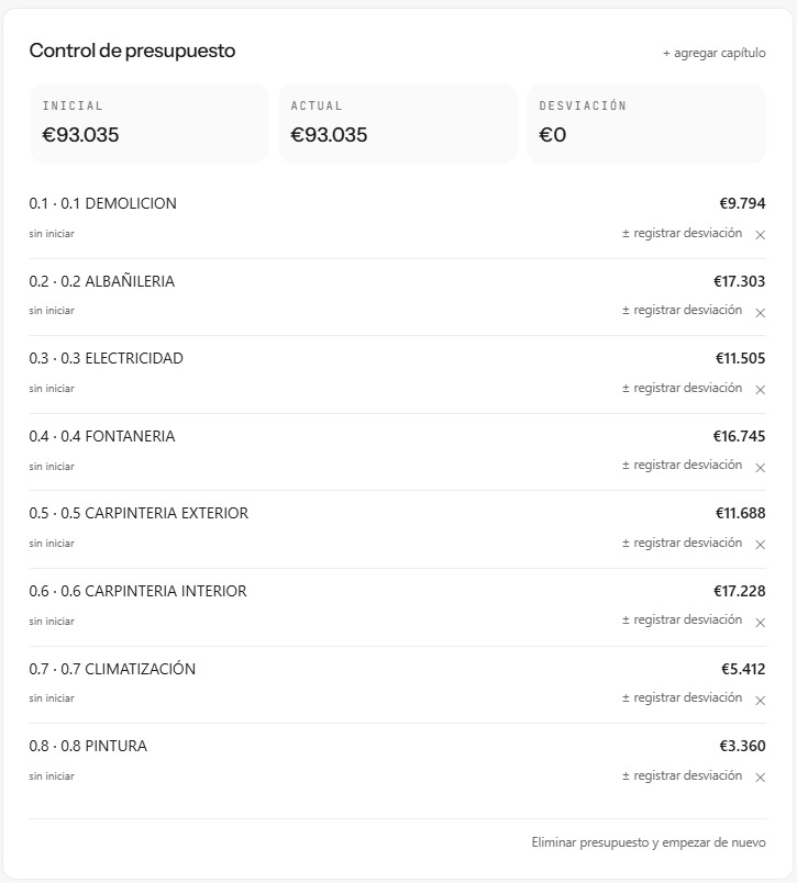 Control real del presupuesto de obra en Treia